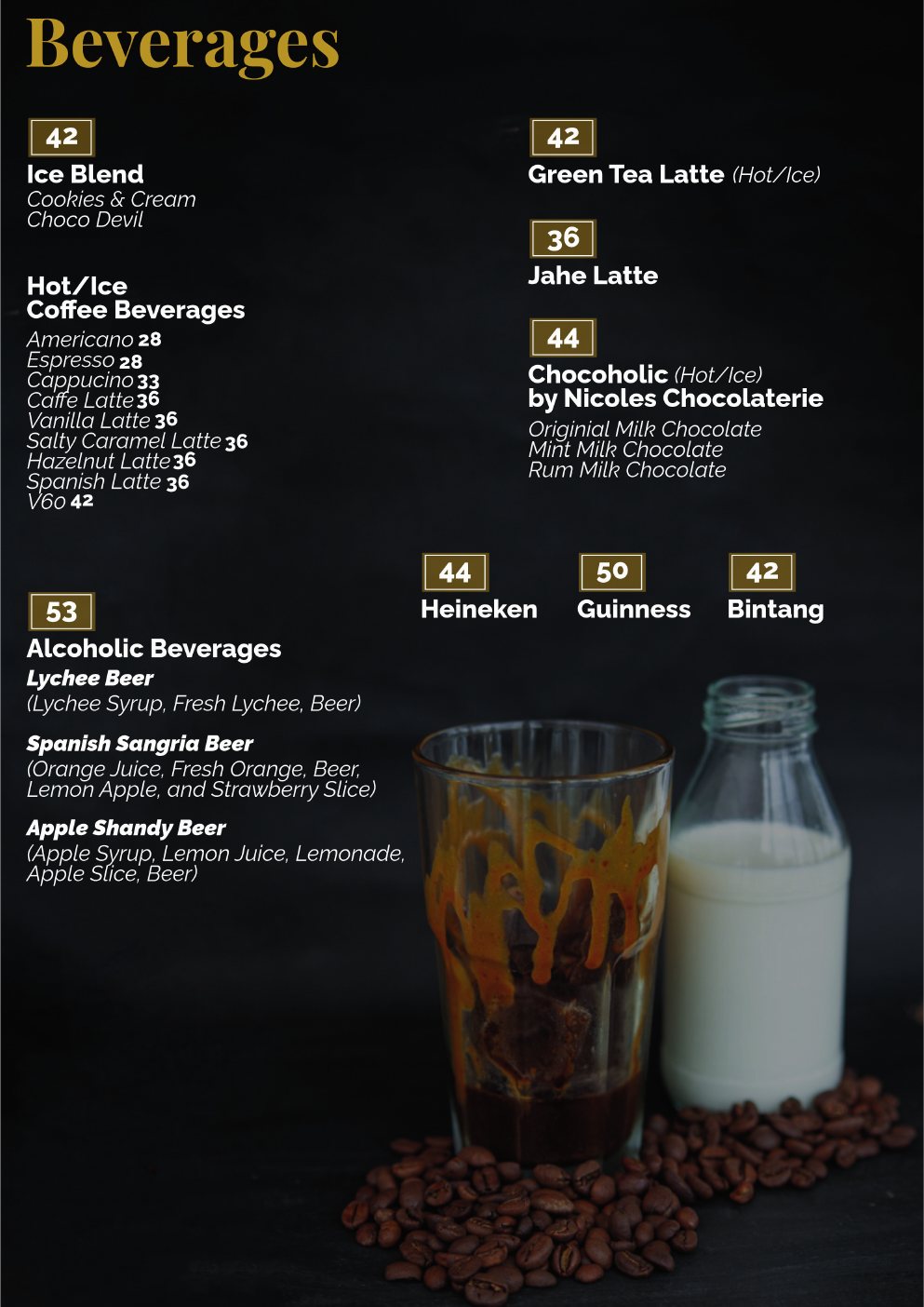 Menu Nicole’s halaman 22